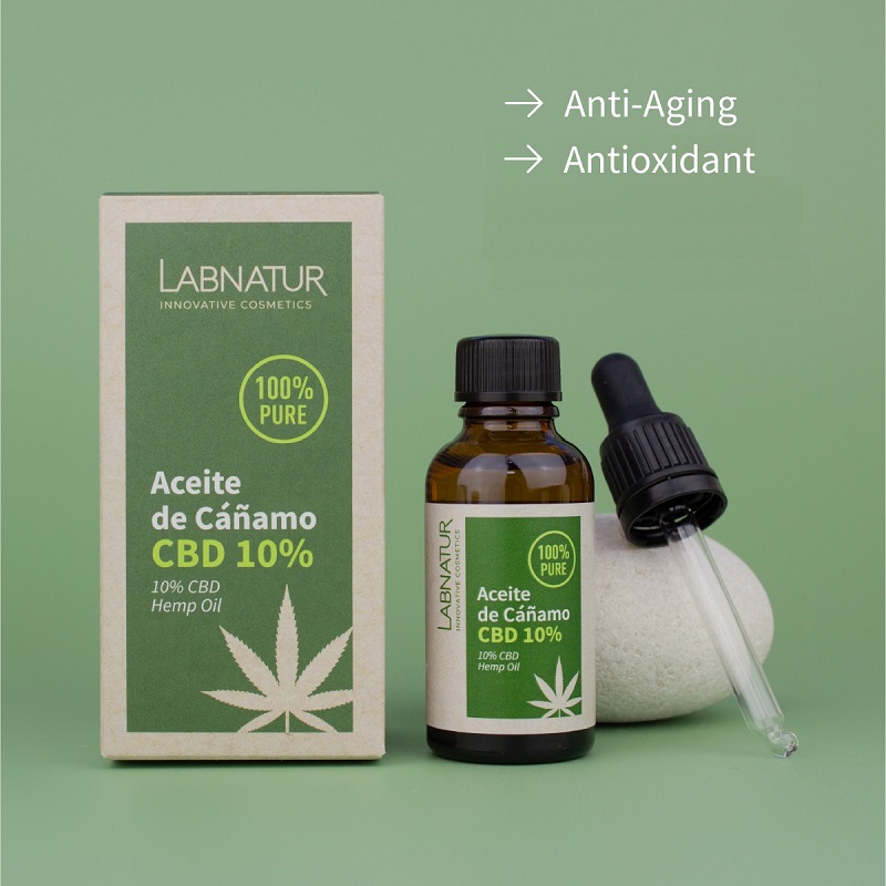 LABNATUR