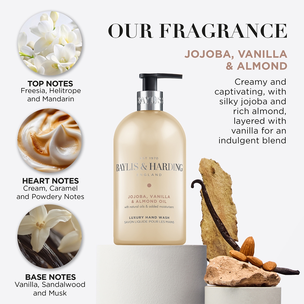 Baylis & Harding