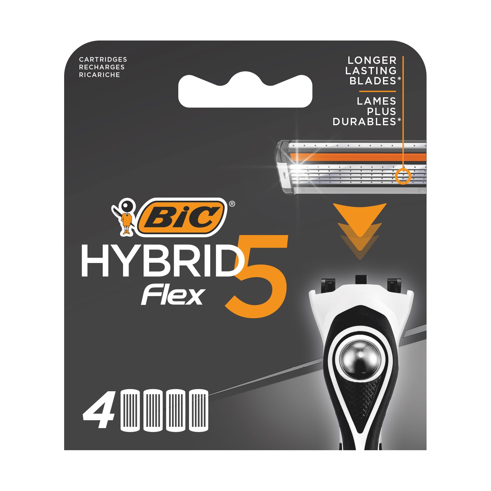 BIC