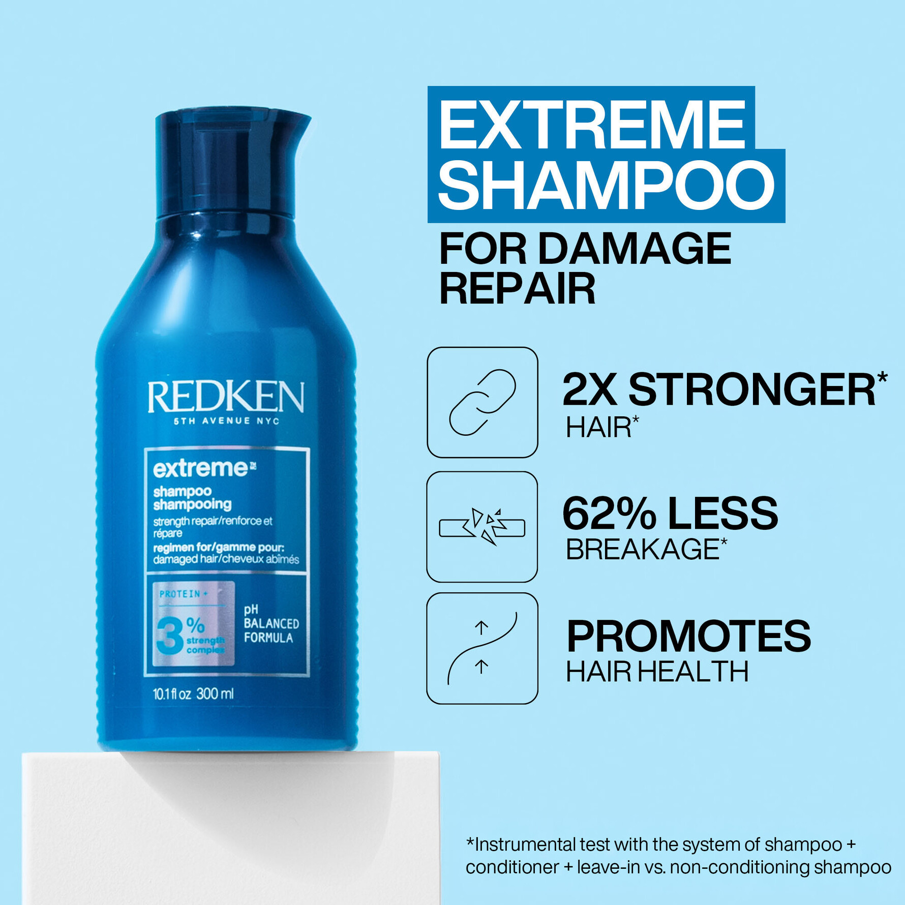 Redken