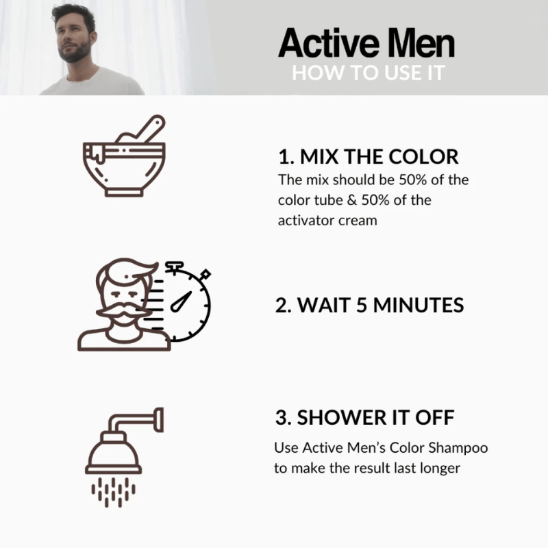 Active Men