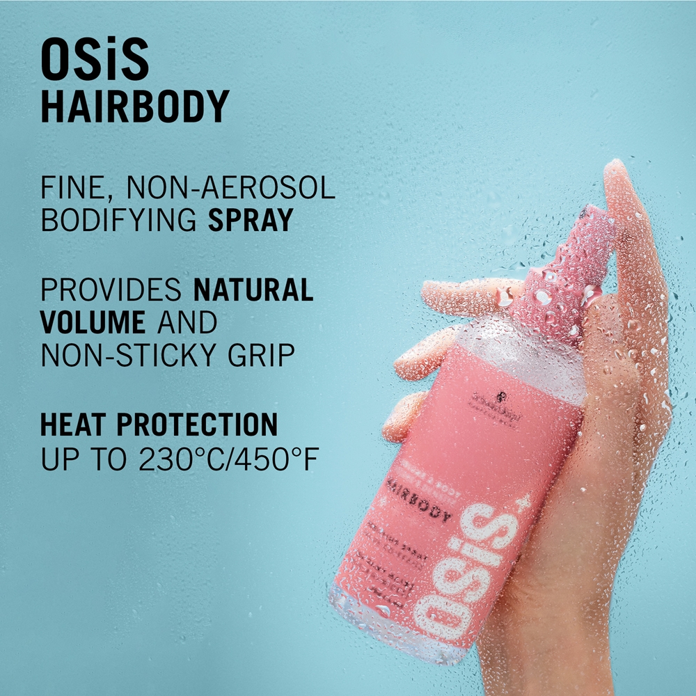 Schwarzkopf Professional