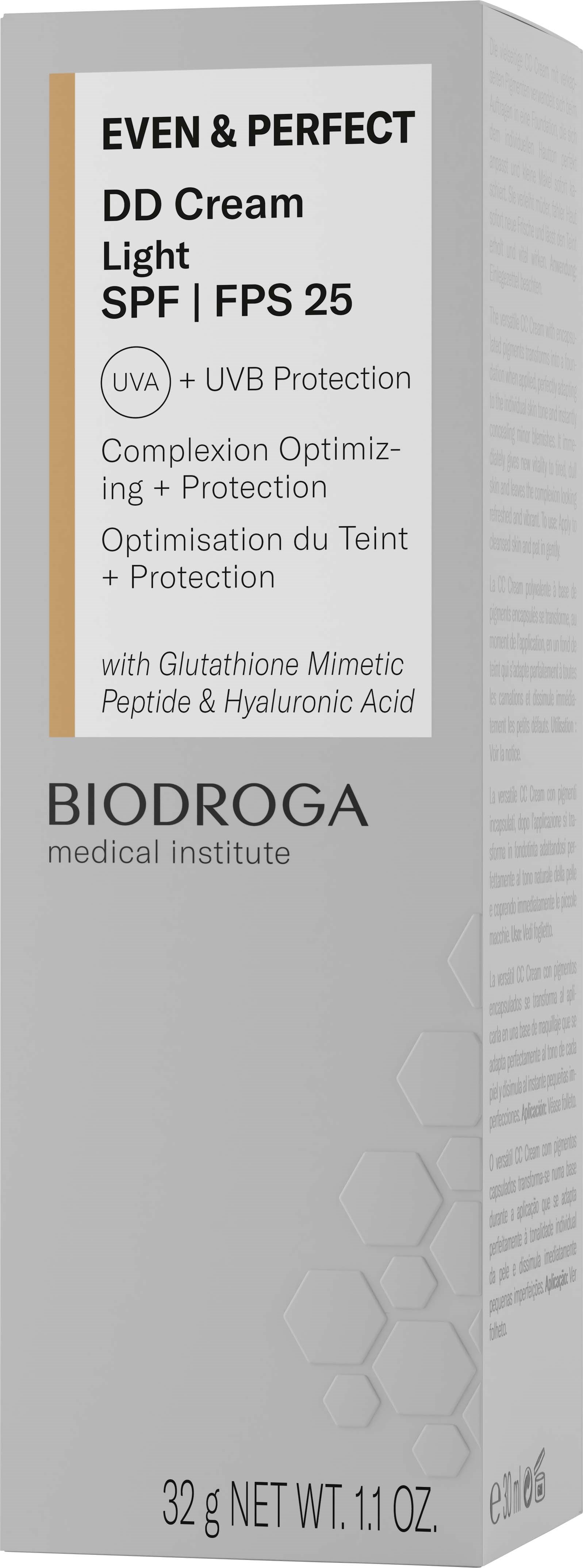 Biodroga