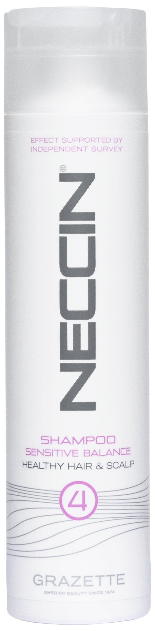 Neccin