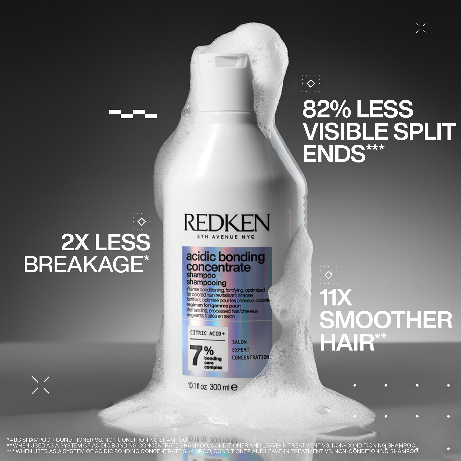 Redken
