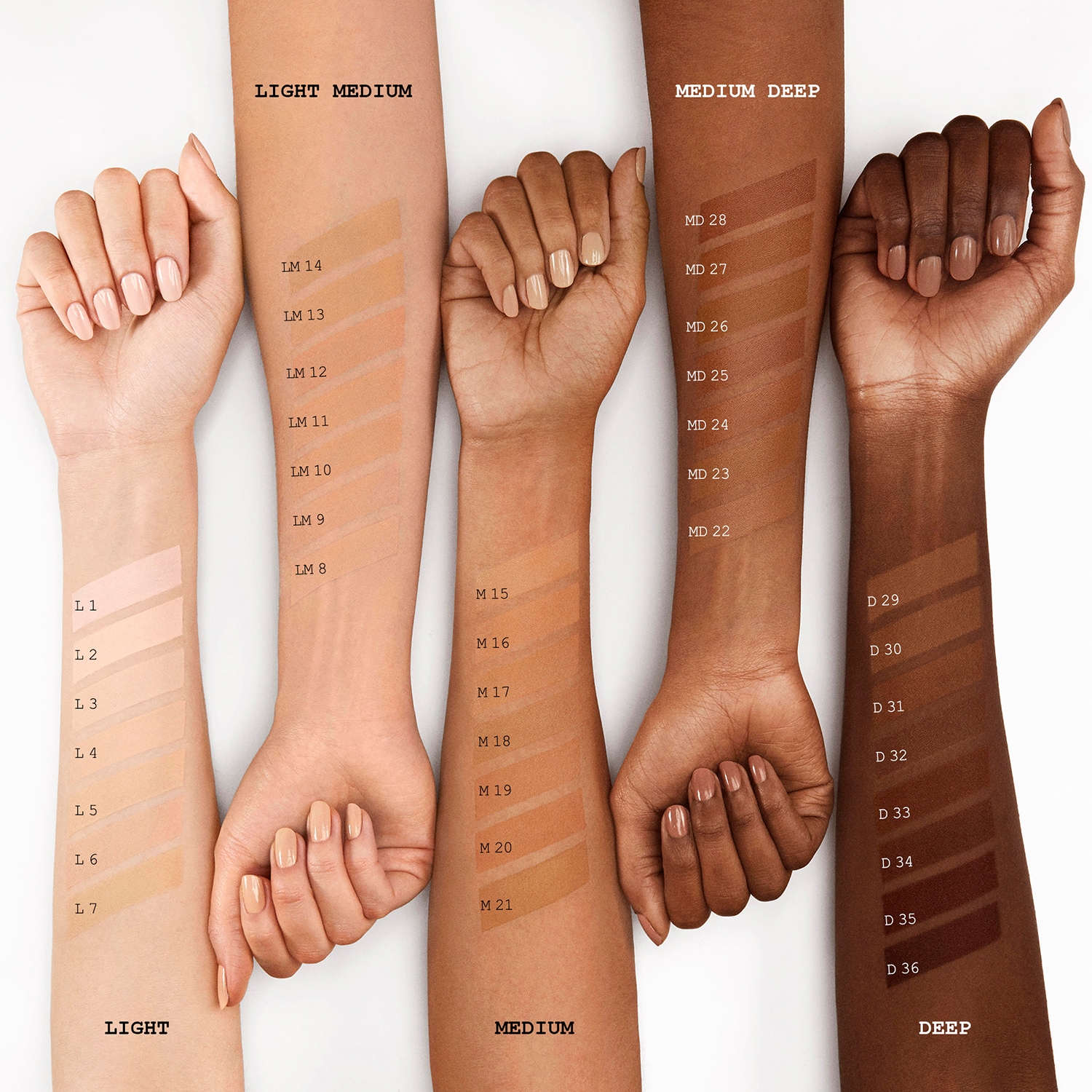 Pat McGrath Labs