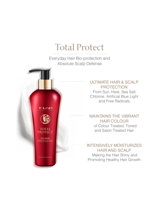 T-LAB Professional