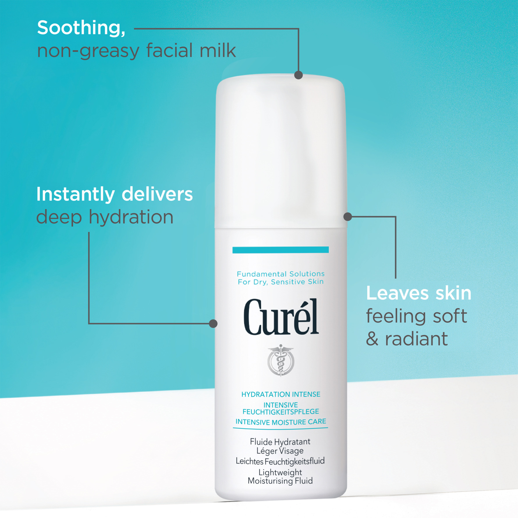 Curél