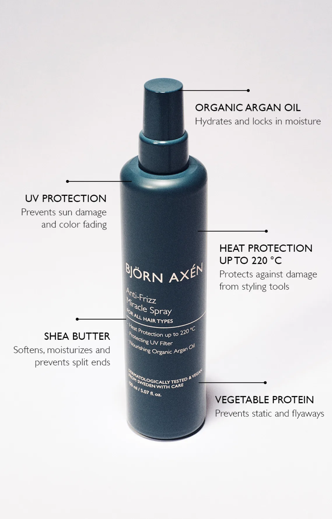Björn Axén Anti-Frizz Miracle Spray 150 ml