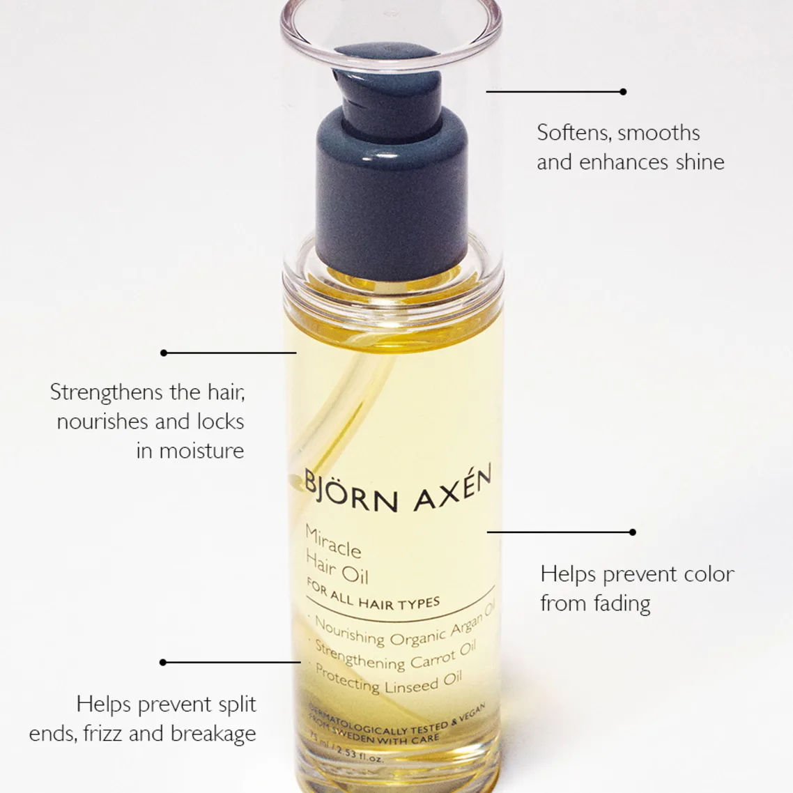 Björn Axén Miracle Hair Oil 75 ml