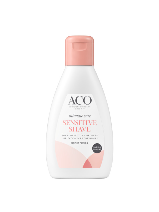 ACO