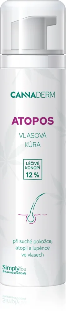 Cannaderm Atopos Sensitive scalp treament Intensiv behandling Til irriteret hovedbund 100 ml