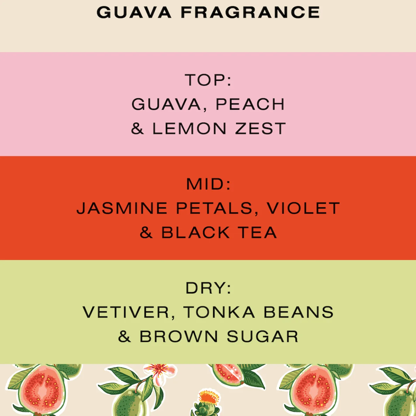 Ceremonia Mascarilla de Guava 50 ml