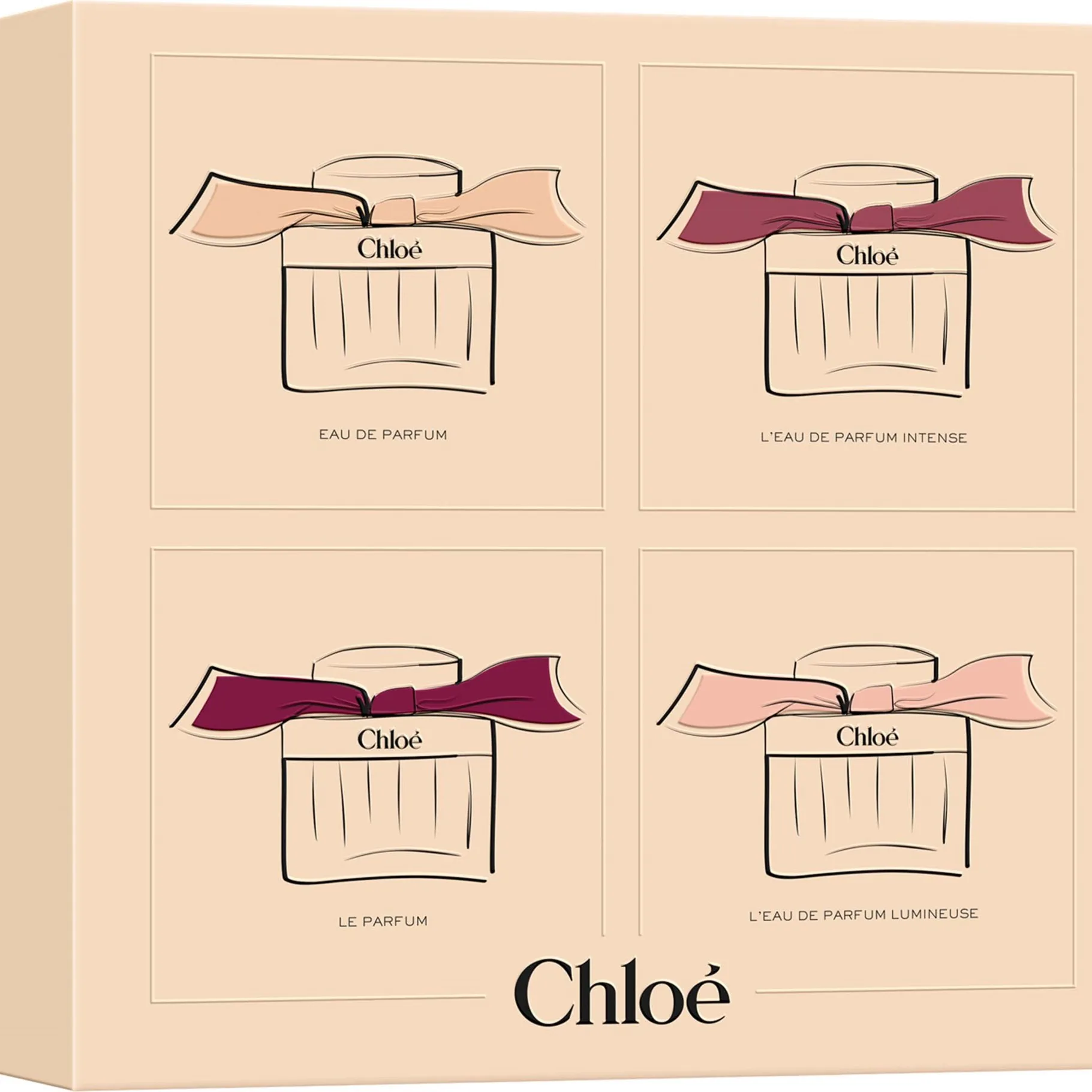 Chloé Gift Set Signature EdP Set 4 x 5 ml
