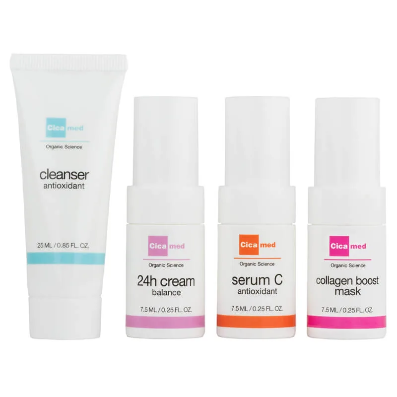 Cicamed Discovery Kit