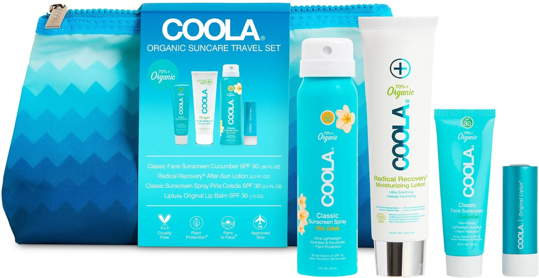 Signature 4 Piece Travel Kit