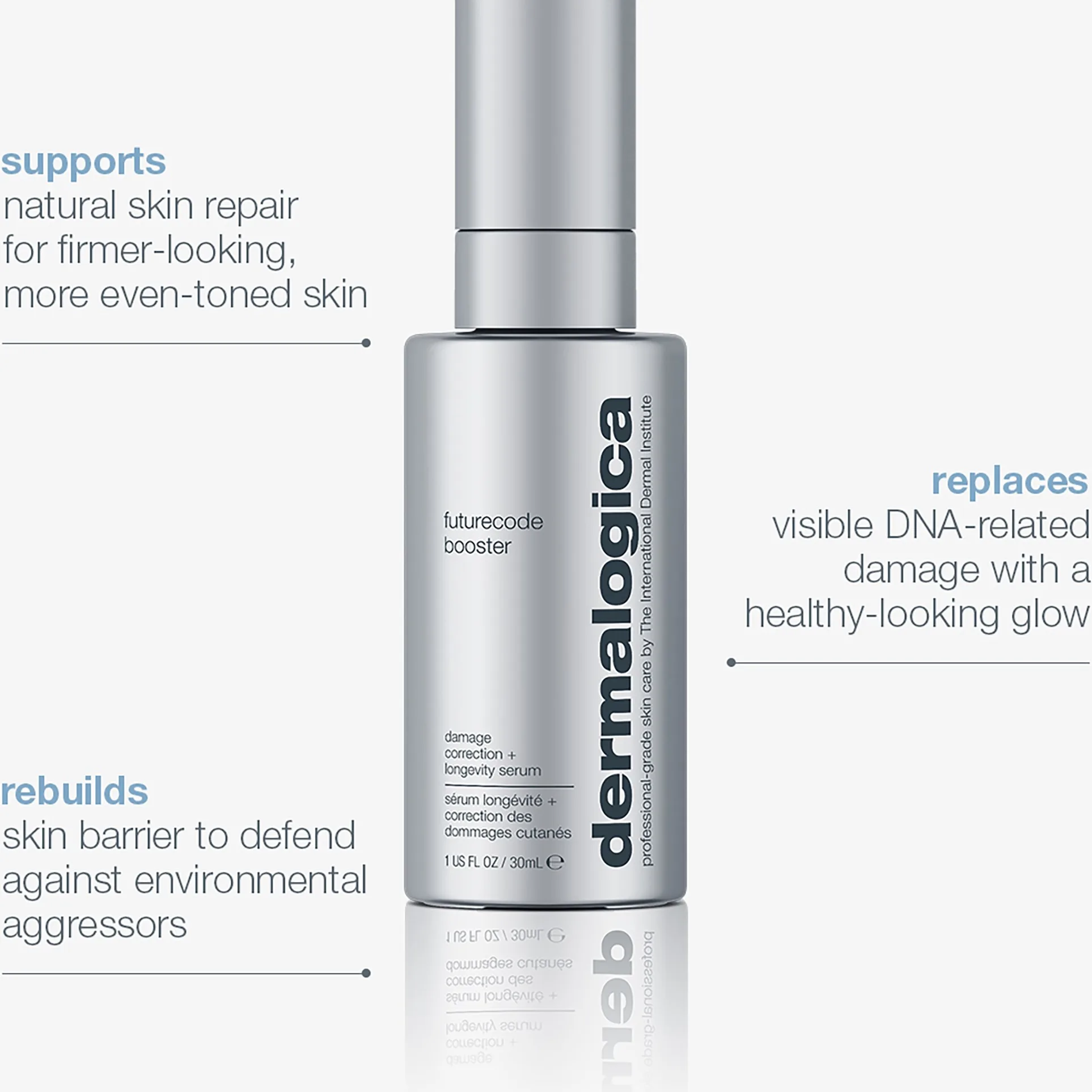 Dermalogica FutureCode Booster 30 ml