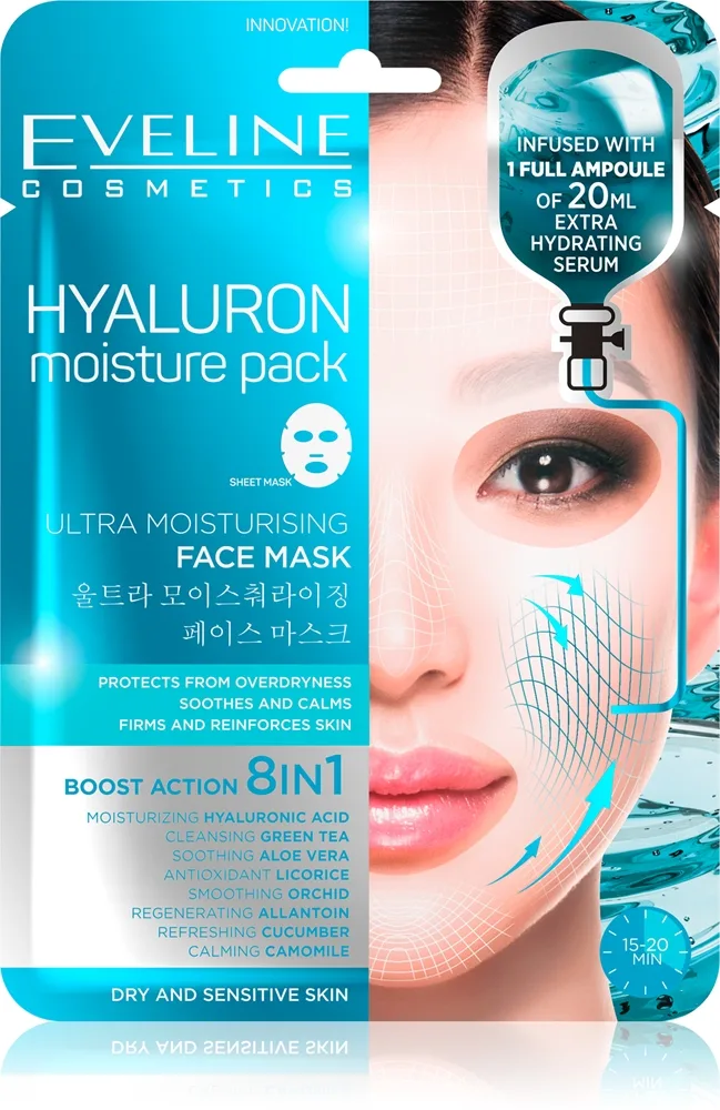 Eveline Cosmetics Hyaluron Moisture Pack erittäin kosteuttava ja rauhoittava kangasnaamio 1 kpl