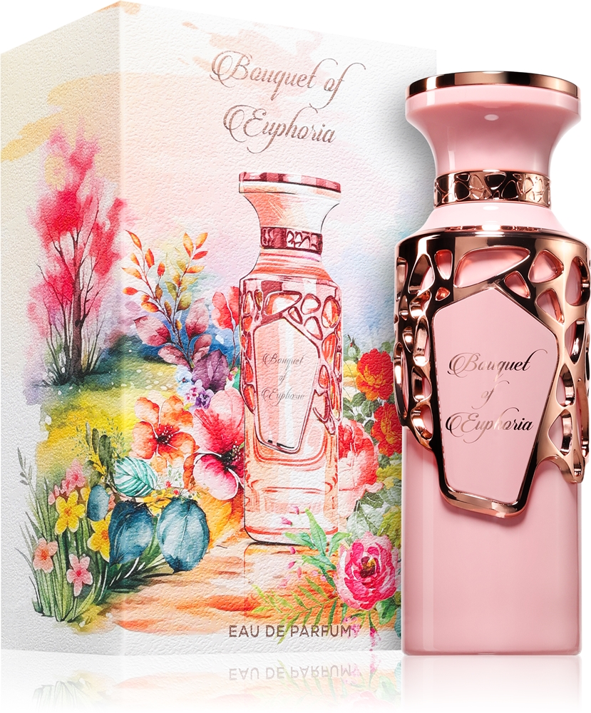 Fragrance World