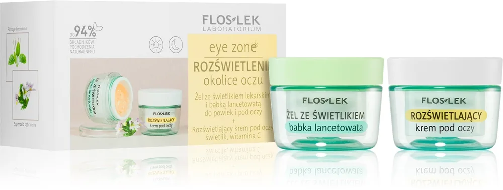 Floslek Laboratorium Eye Zone lahjasetti silmänympäryksiin