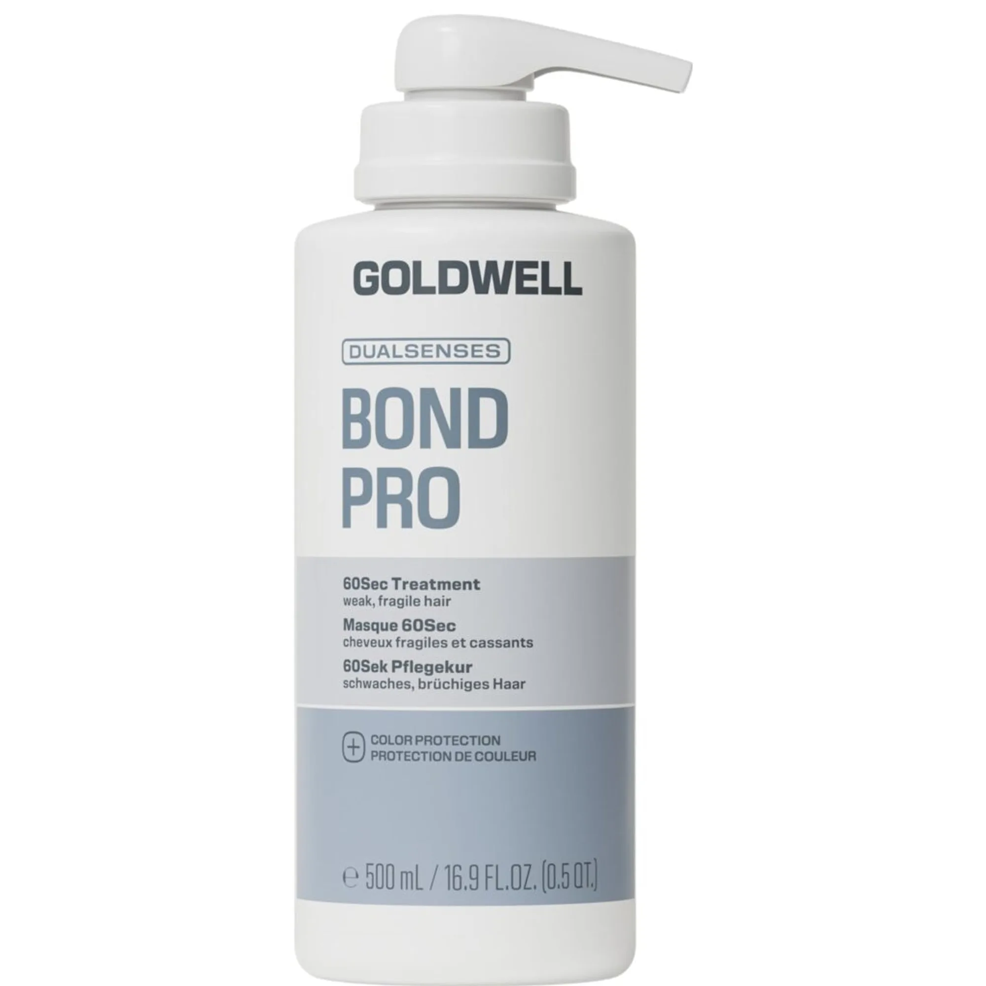 Goldwell Dualsenses Bond Pro 60Sec. Treatment Mask 500ml