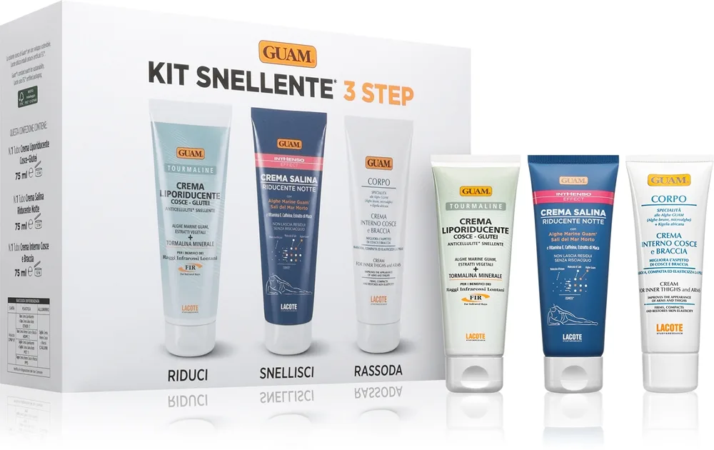 Guam 3 Step Kit lahjasetti hoikentava