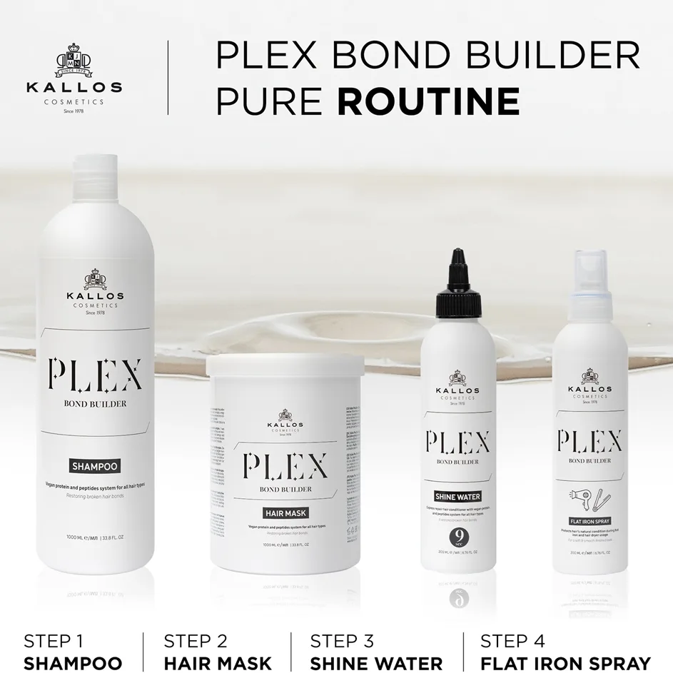 Kallos Plex Shampoo Gendannende shampoo Til skadet, kemisk behandlet hår 1000 ml