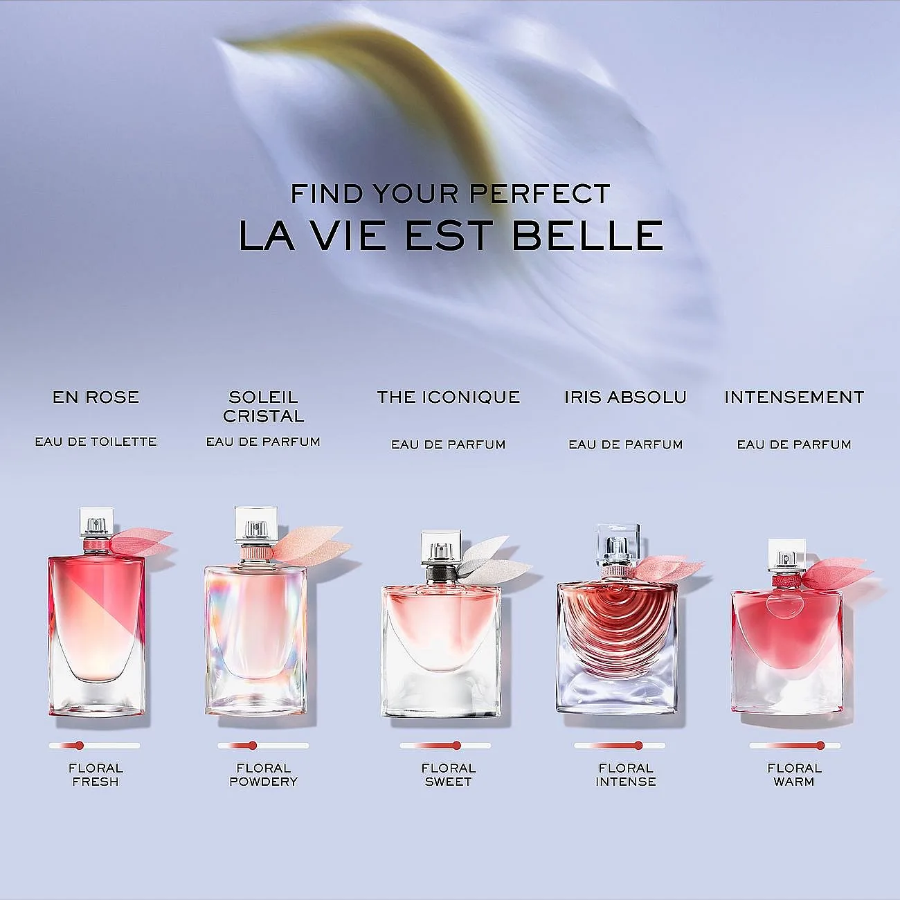 Lancôme La Vie est Belle Eau de Parfum (150 ml)