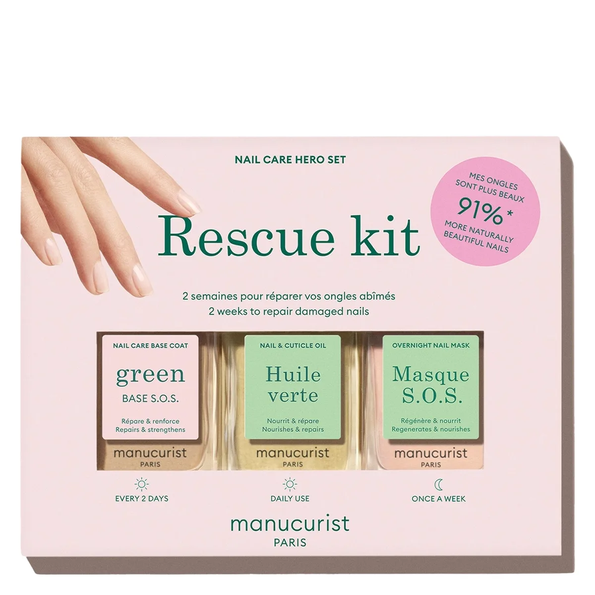 Manucurist Nail Care Hero Set