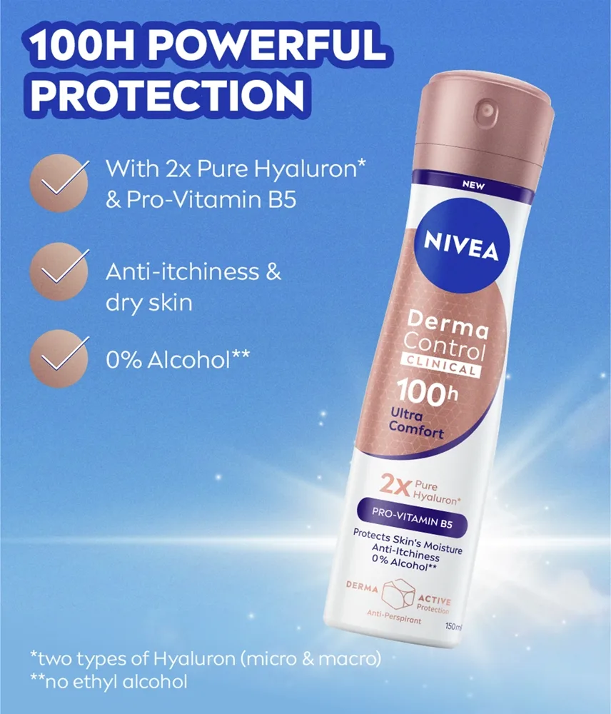 NIVEA Derma Control Clinical Ultra Comfort Antiperspirant Spray 150 ml