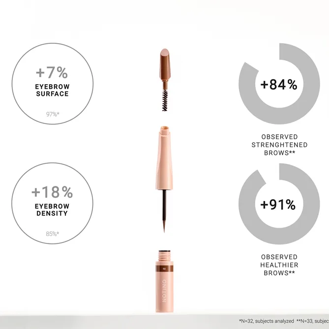 Notino Serum-Infused Lifeproof Eyebrow Liner flytande eyeliner för ögonbryn med serum 02 Dark Blonde 2.8 ml