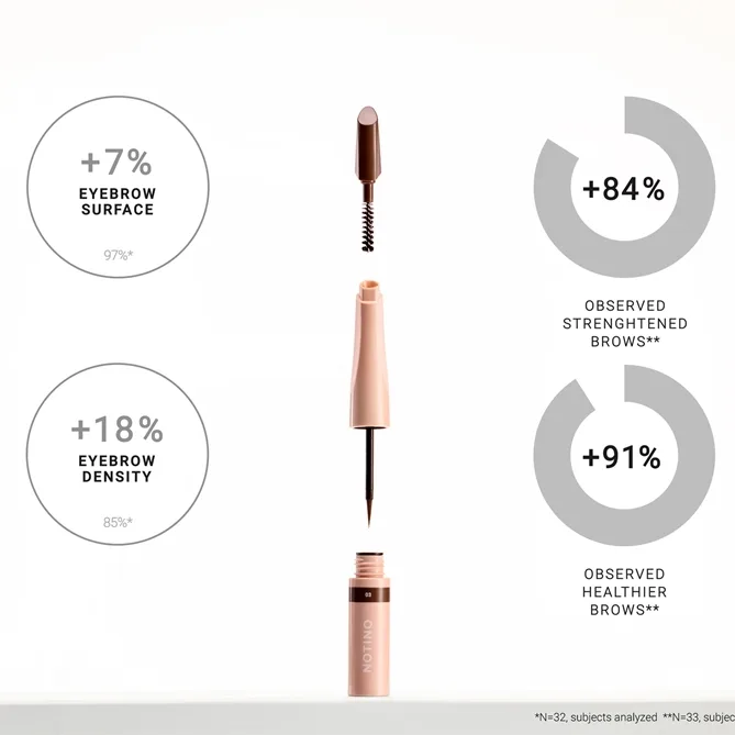 Notino Serum-Infused Lifeproof Eyebrow Liner flytande eyeliner för ögonbryn med serum 03 Brown 2.8 ml