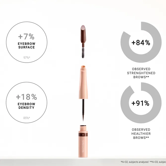 Notino Serum-Infused Lifeproof Eyebrow Liner flytande eyeliner för ögonbryn med serum 04 Dark Brown 2.8 ml