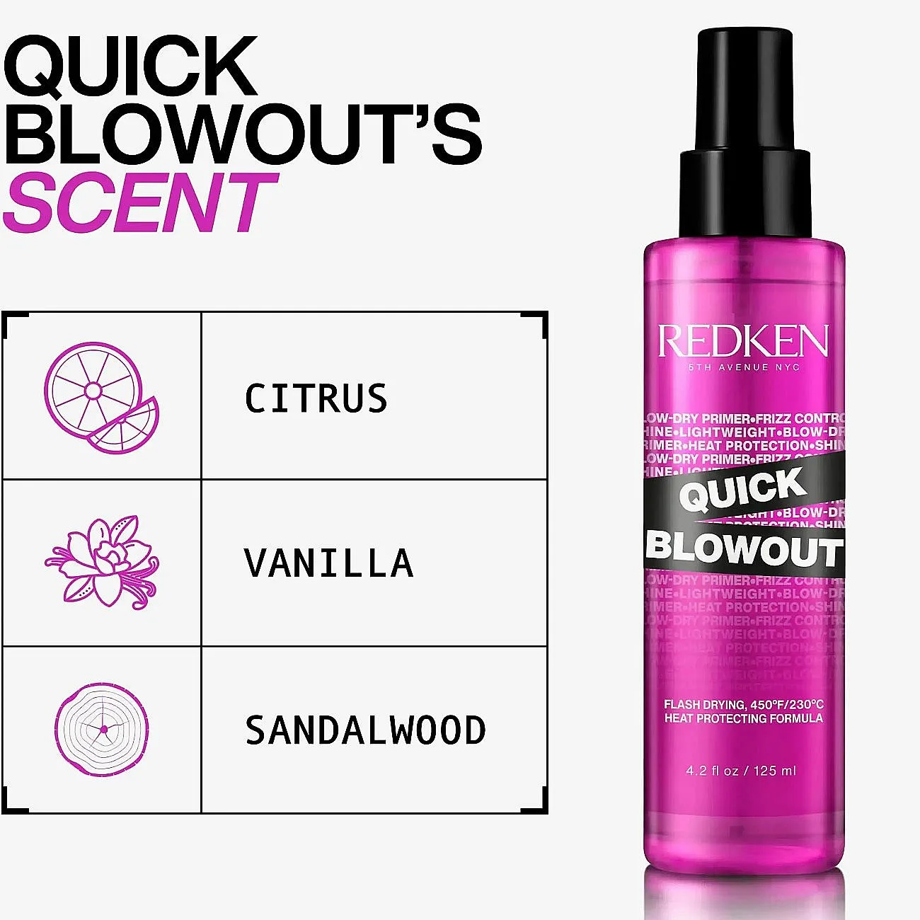 Redken Quick Blowout Spray 125ml
