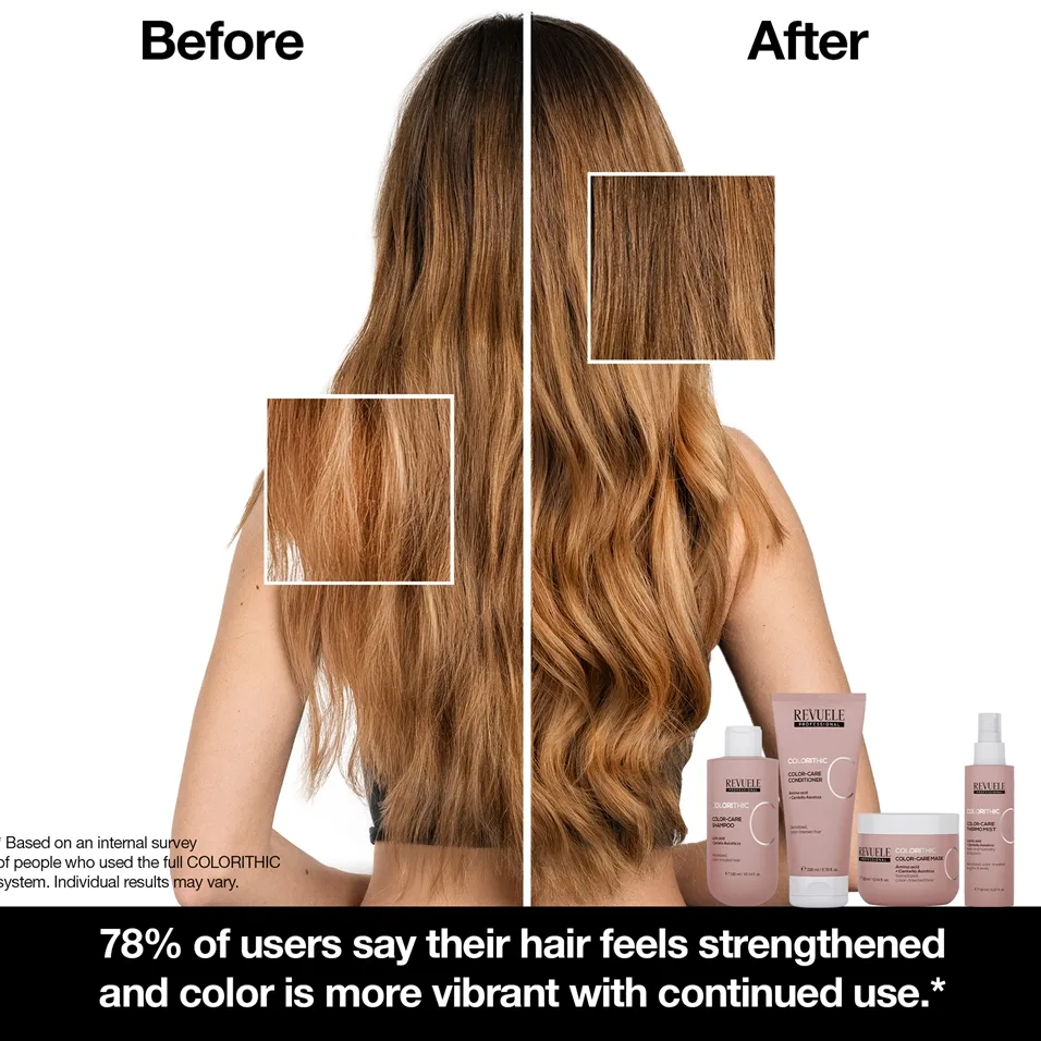 Revuele Professional Colorithic Color-Care Nærende shampoo Til farvet og sensitivt hår 300 ml