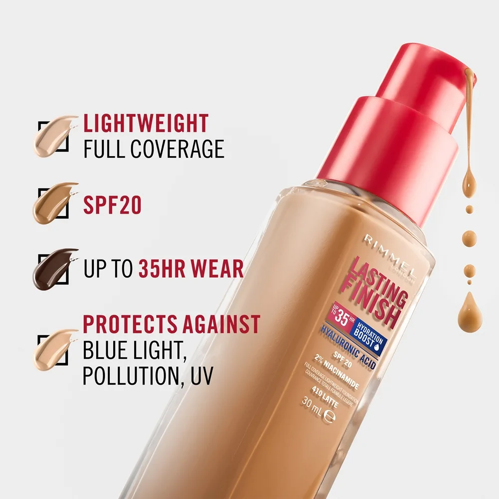 Rimmel Lasting Finish 35H Hydration Boost Återfuktande foundation SPF 20 Skugga 150 Rose Vanilla 30 ml