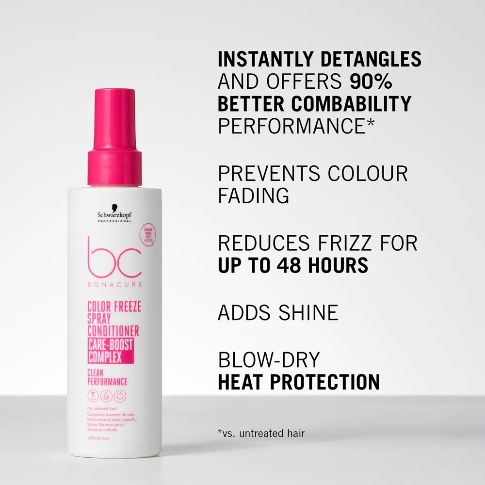 Schwarzkopf Professional BC Bonacure Color Freeze Leave-in balsam För färgat hår 200 ml