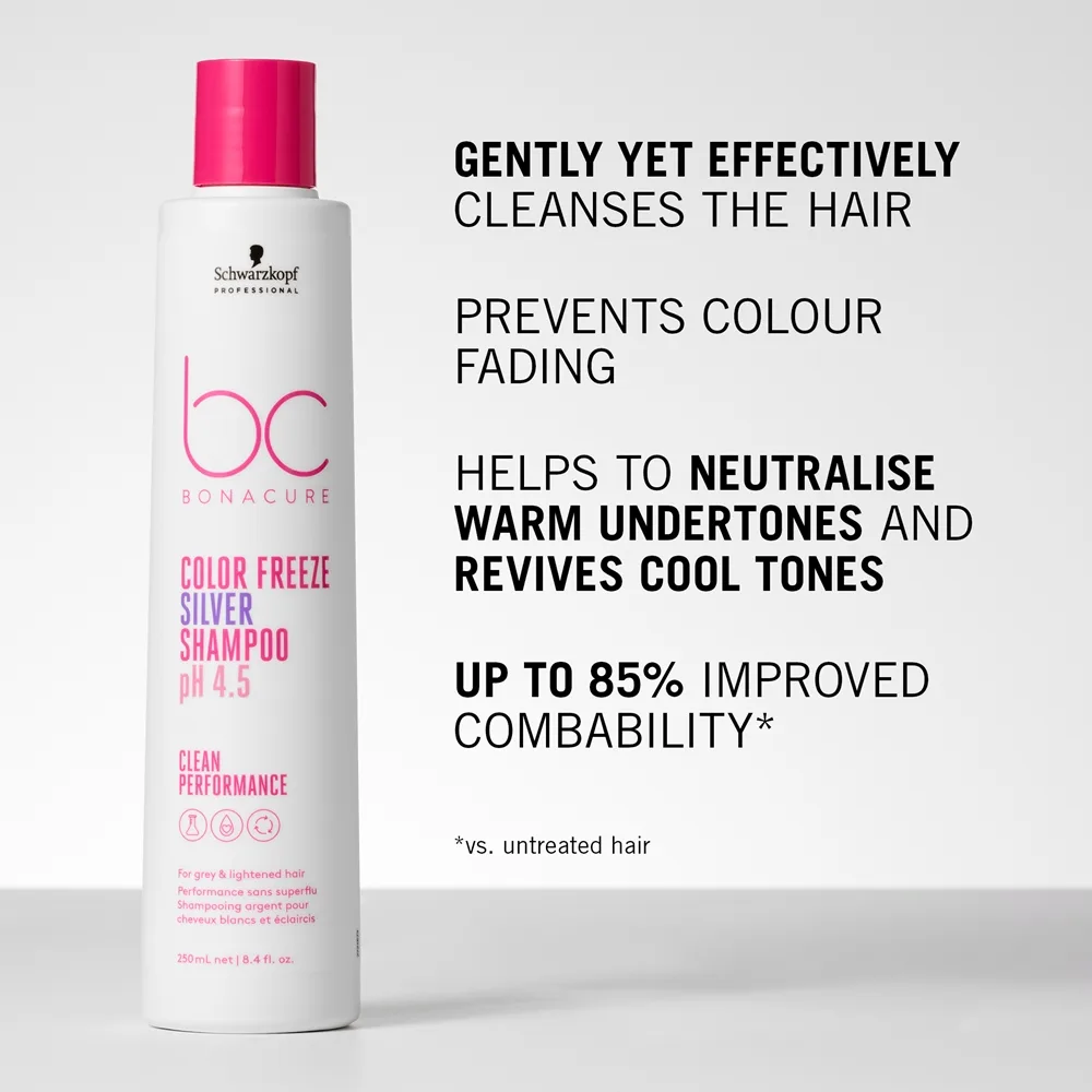 Schwarzkopf Professional BC Bonacure Color Freeze Silver Silverschampo För blont och slingat hår 1000 ml