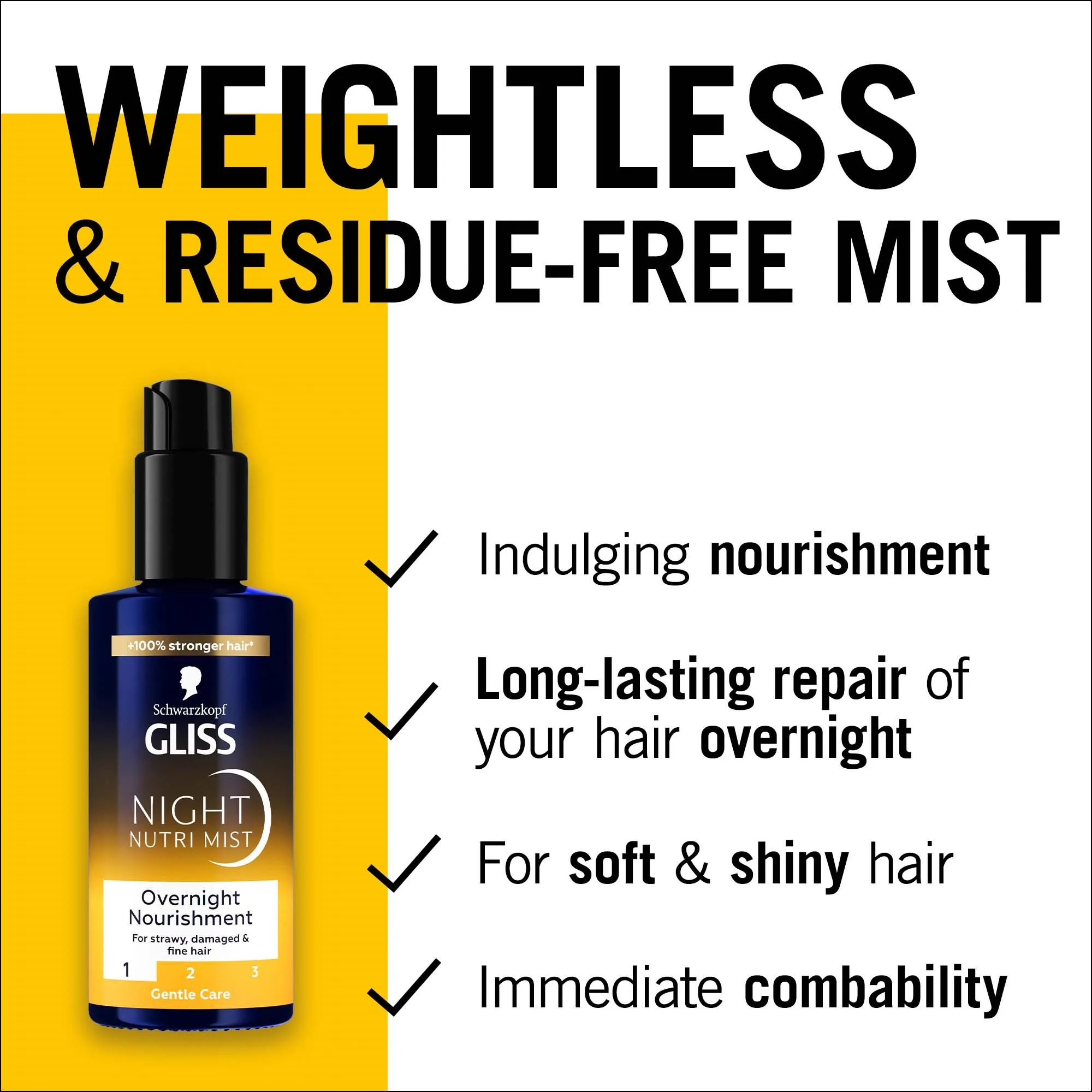 Schwarzkopf Gliss Night Nutri Mist 100 ml