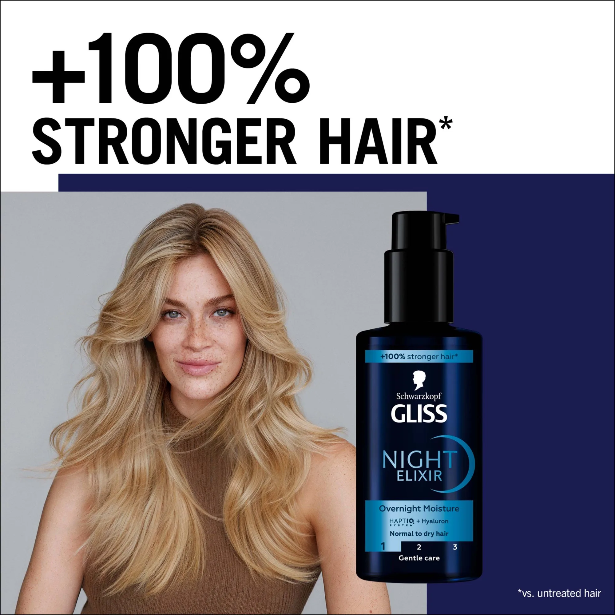 Schwarzkopf Gliss Night Elixir Overnight Moisture 100 ml
