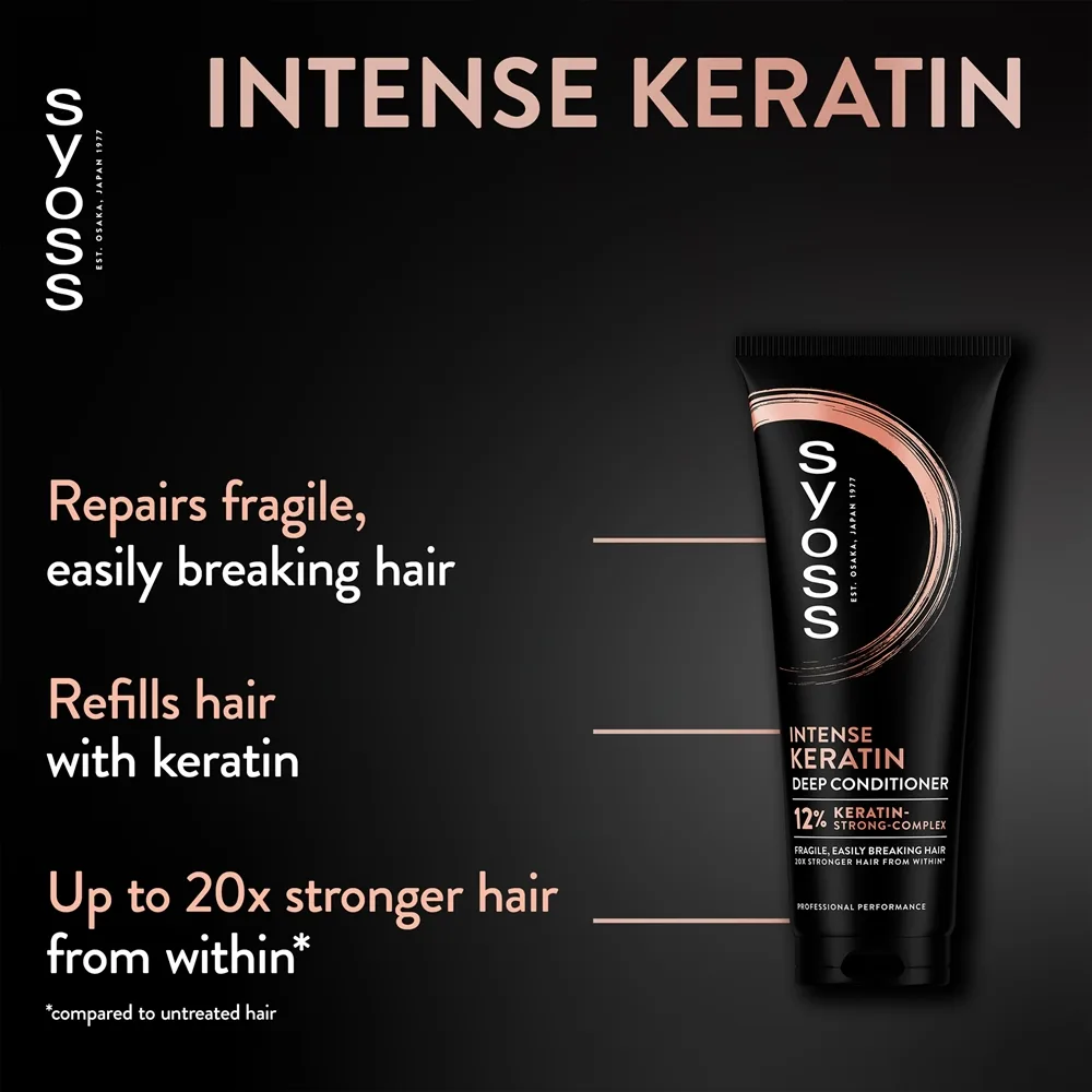 Syoss Intense Keratin intensiivinen hoitoaine sisältää keratiinia 250 ml