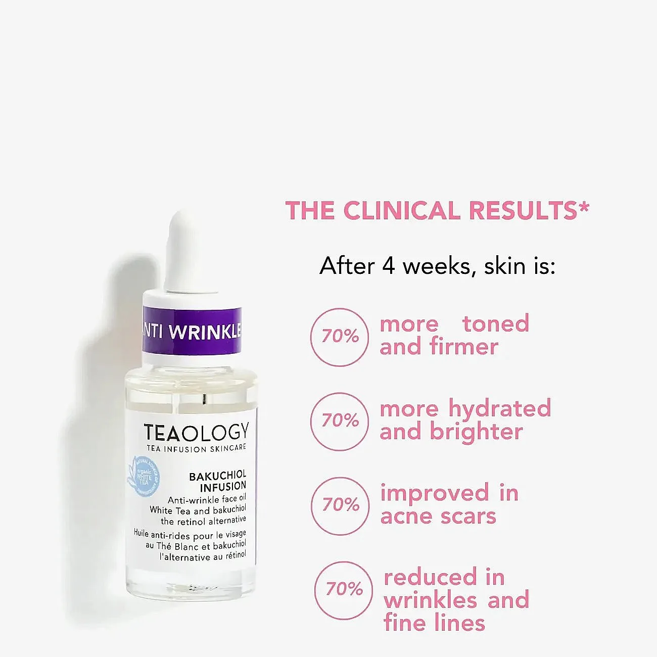 Teaology Bakuchiol Infusion Anti-wrinkle face oil Föryngrande ansiktsserum 15 ml