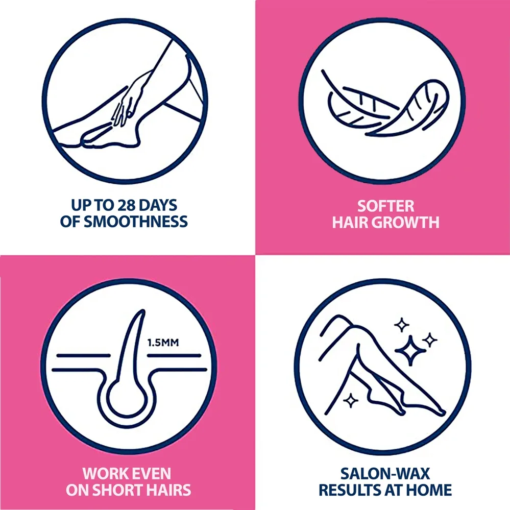 Veet Professional Sensitive Skin Hårfjerningsvoks strips til sensitiv hud 40 stk.